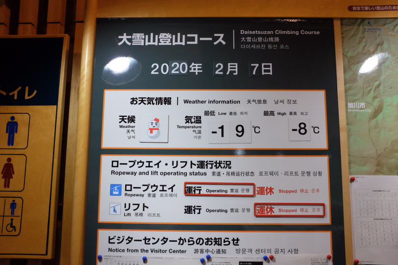 A signboard for the Daisetsuzan Climbing Course dated February 7, 2020, showing weather information: low -1°C, high -8°C, and ropeway/lift operating status.